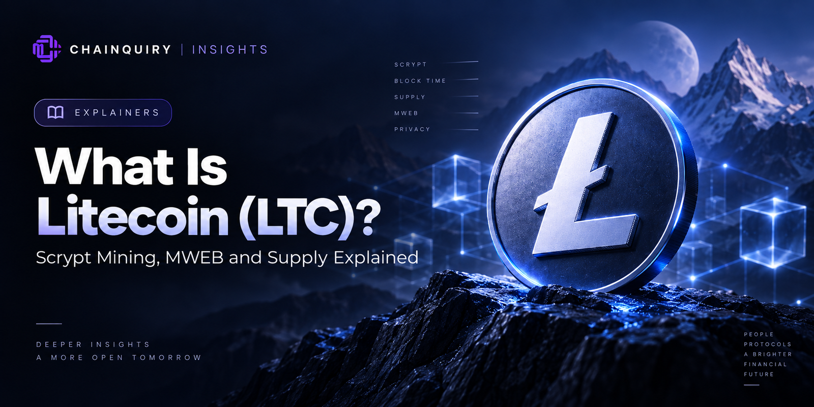 What Is Litecoin (LTC)? Scrypt Mining, MWEB and Supply Explained